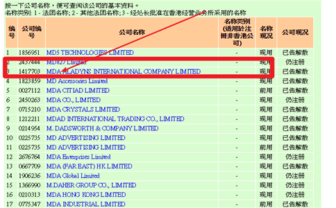 香港公司注册处网站地址查询方法8