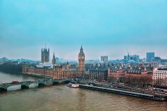 干货|英国公司注册